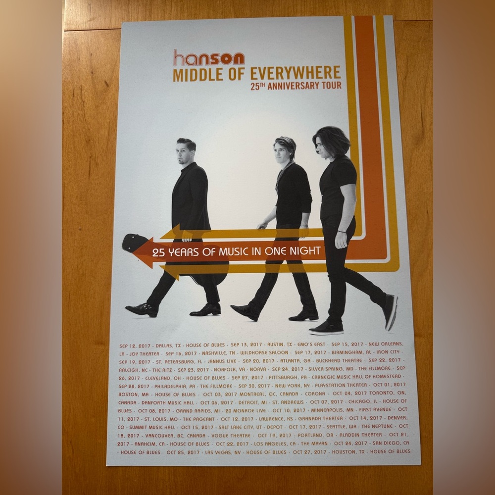 Middle of Everywhere Hanson Tour Poster